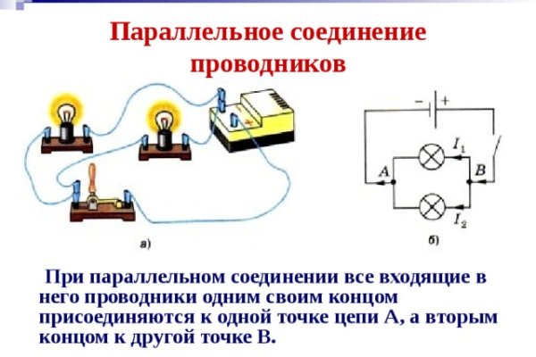 Kraken это современный маркетплейс