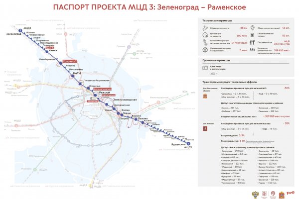 Через какой браузер можно зайти на кракен