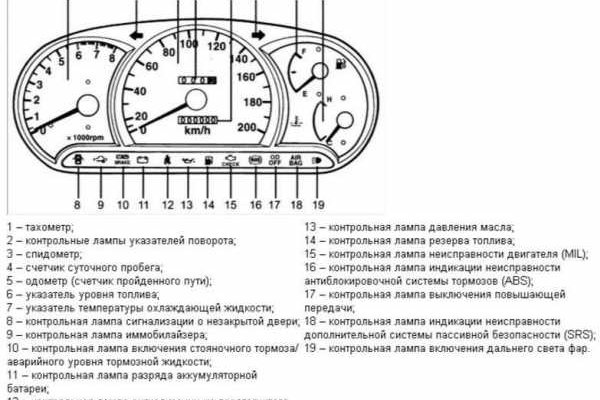 Оригинальная ссылка кракен браузера